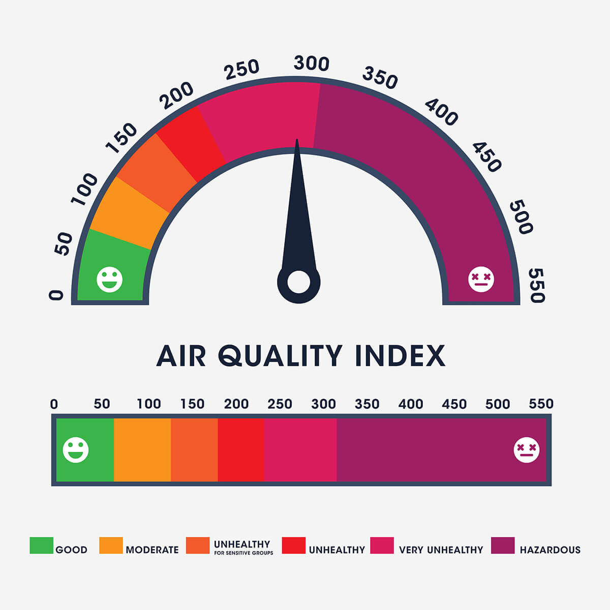 staying-safe-from-air-pollution-what-is-an-air-quality-alert-a